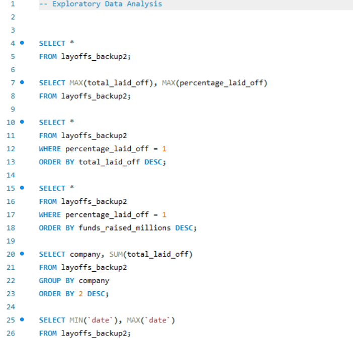 SQL EDA - Data Cleaning
